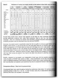 1994 Page 120
